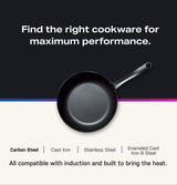 GE Profile™ ENERGY STAR® 30" Smart Slide-In Induction and Convection Range with No Preheat Air Fry and EasyWash™ Oven Tray
