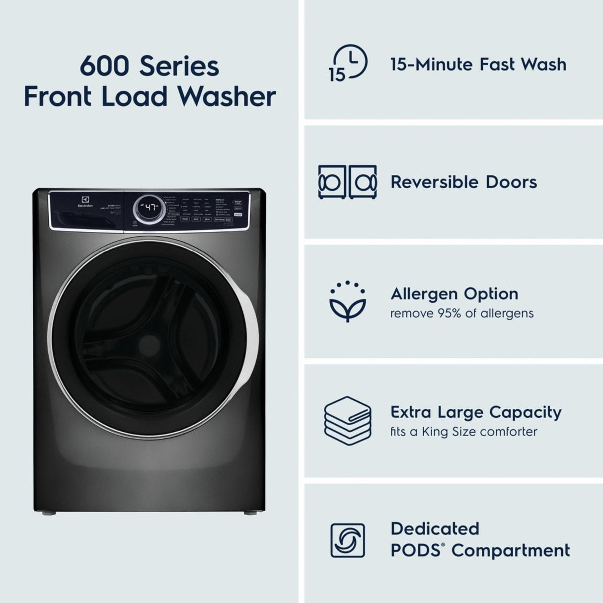 Front Load Perfect Steam™ Washer with LuxCare® Plus Wash and SmartBoost® - 4.5 Cu. Ft.