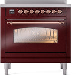 Nostalgie II 36 Inch Electric Freestanding Range in Burgundy with Copper Trim