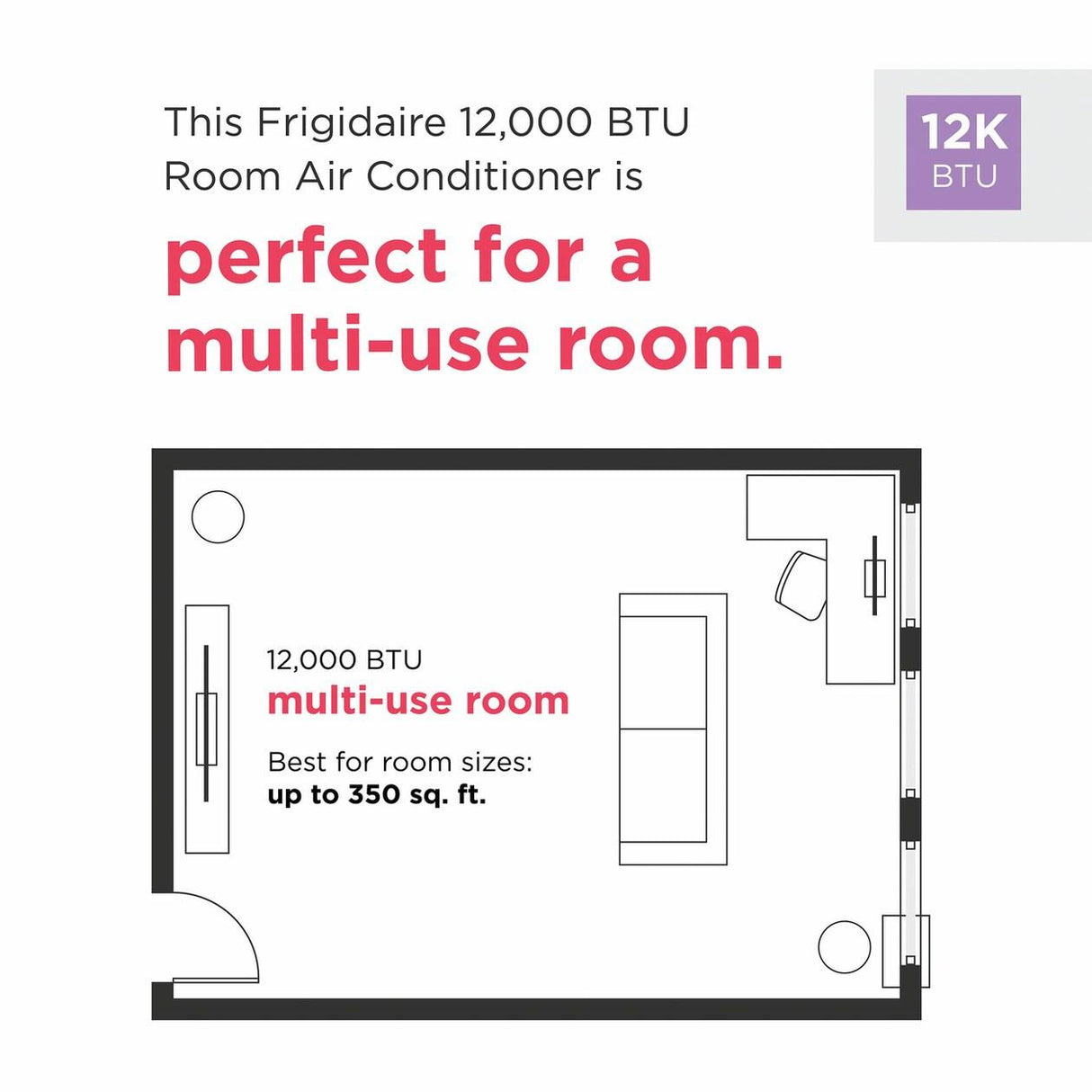 3-in-1 Connected Portable Room Air Conditioner 12,000 BTU (ASHRAE) / 8,000 BTU (DOE)