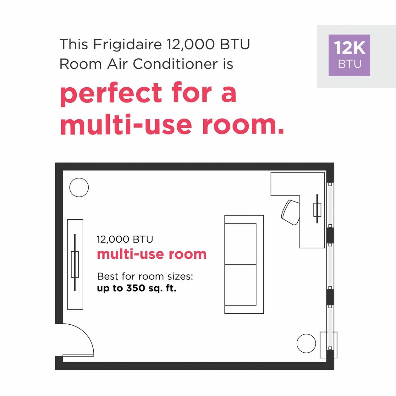 3-in-1 Connected Portable Room Air Conditioner 12,000 BTU (ASHRAE) / 8,000 BTU (DOE)