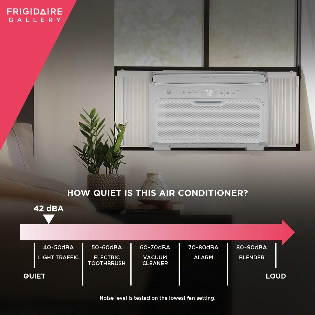 10,000 BTU Inverter Window Room Air Conditioner with Wi-Fi (Energy Star)