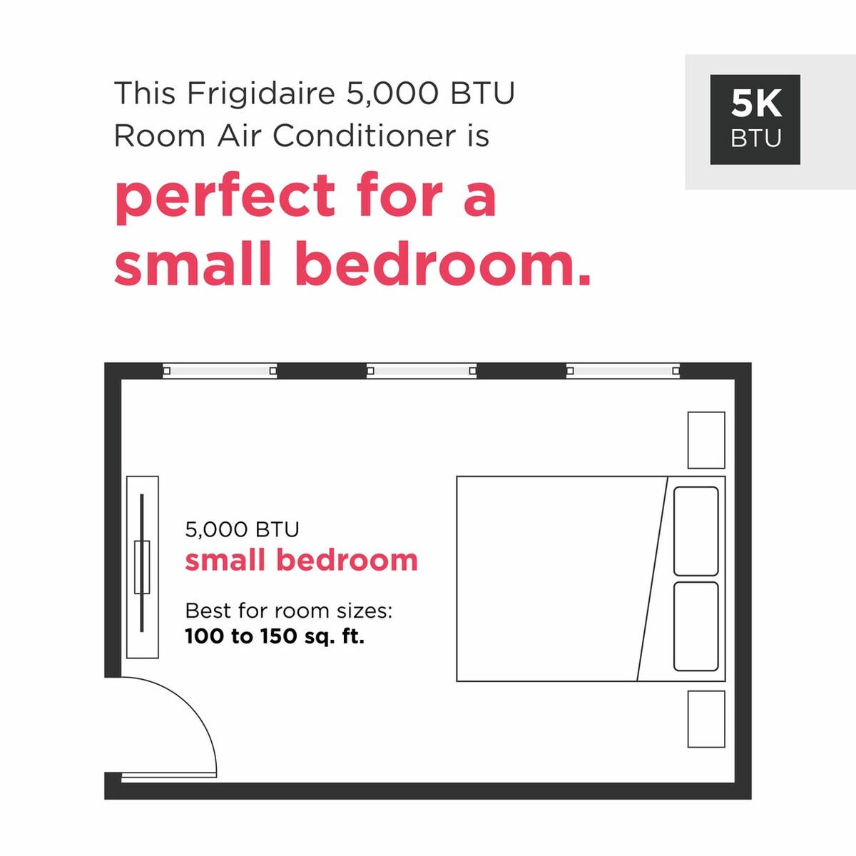 5,000 BTU Window Room Air Conditioner