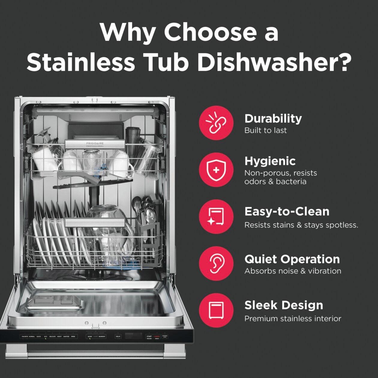 24" Stainless Steel Tub Built-In Dishwasher with CleanBoost™
