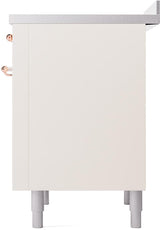 Nostalgie II 36 Inch Electric Freestanding Range in Antique White with Copper Trim