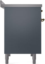 Nostalgie II 40 Inch Electric Freestanding Range in Blue Grey with Brass Trim