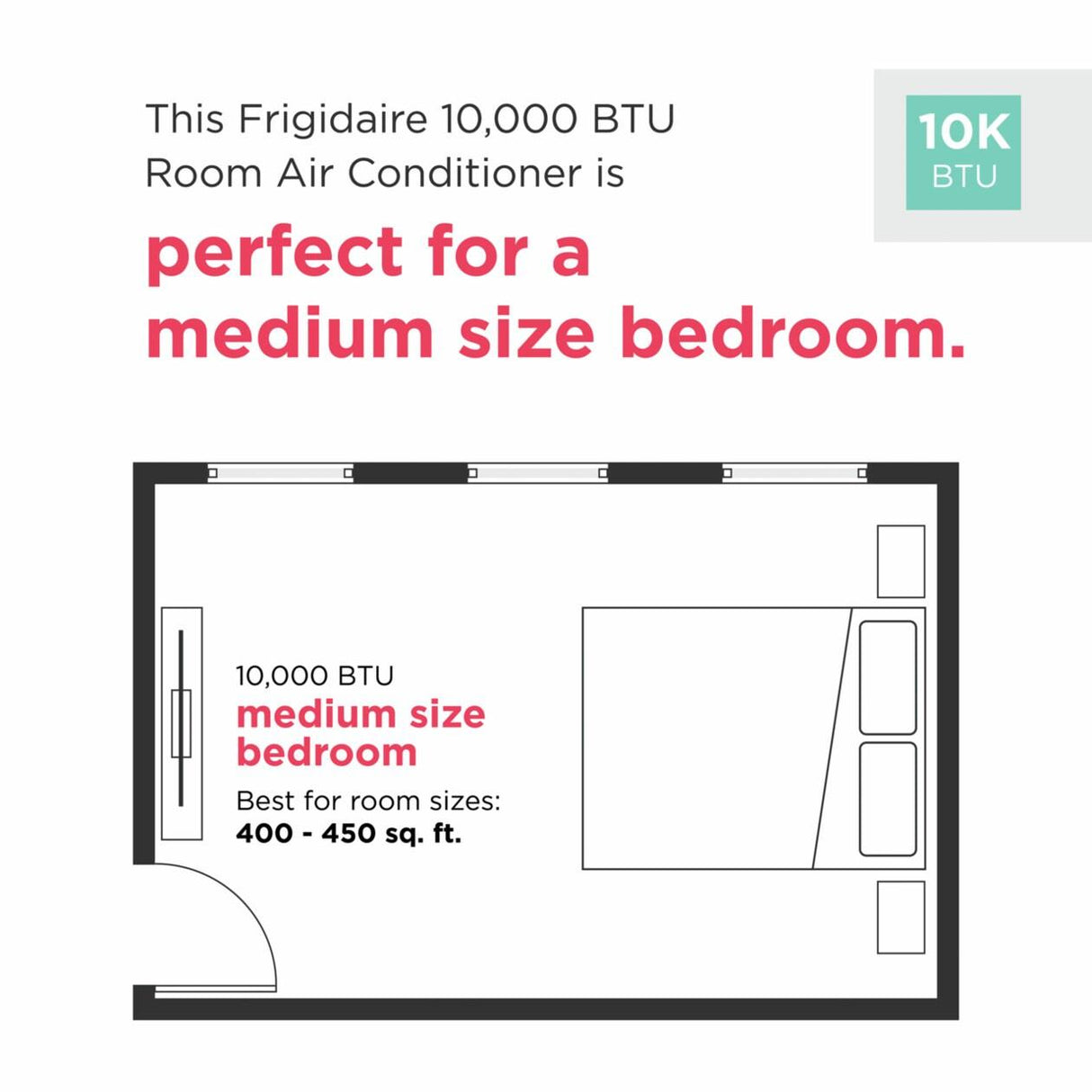 10,000 BTU Inverter Window Room Air Conditioner with Wi-Fi (Energy Star)