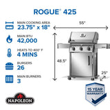Rogue 425 Gas Grill , Propane, Stainless Steel