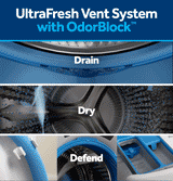 GE® ENERGY STAR® 5.0 cu. ft. Capacity Smart Front Load Steam Washer with SmartDispense™ UltraFresh Vent System with OdorBlock™ and Steam
