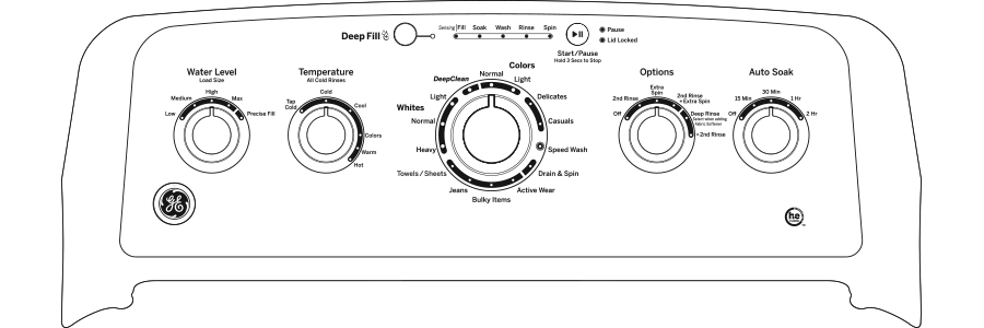 GE® 4.5 cu. ft. Capacity Washer with Stainless Steel Basket