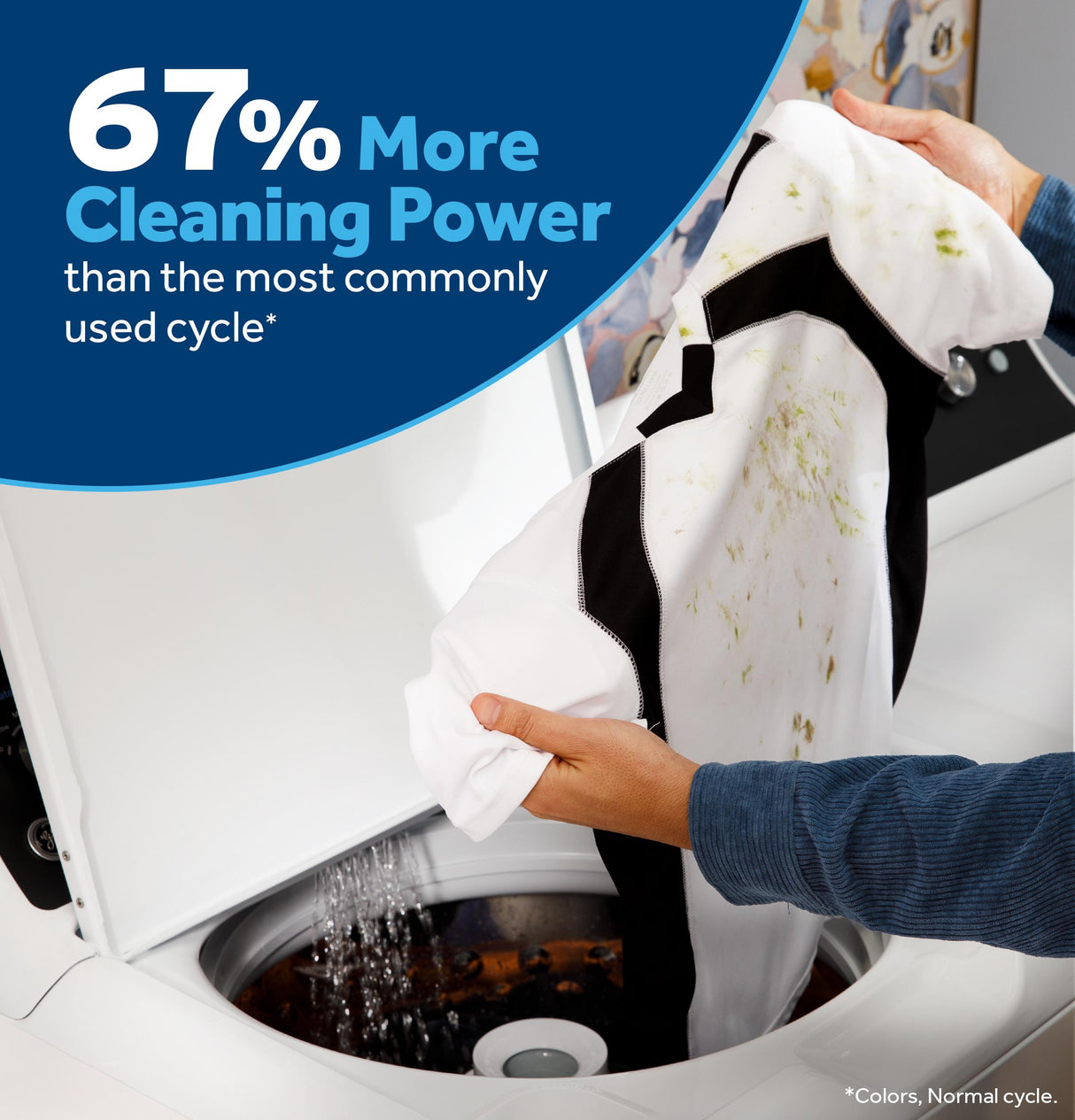 GE® 4.0 cu. ft. Capacity Washer with Stainless Steel Basket and Water Level Control