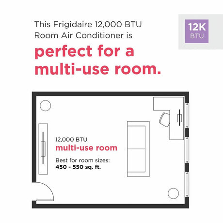 12,000 BTU Through the Wall Room Air Conditioner