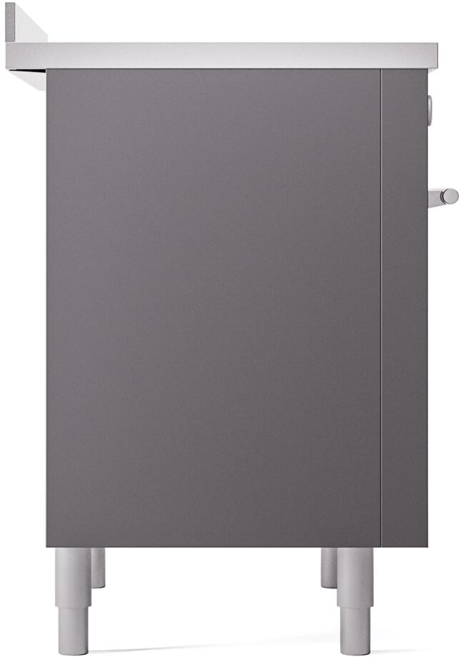 Professional Plus II 36 Inch Electric Freestanding Range in Matte Graphite with Trim