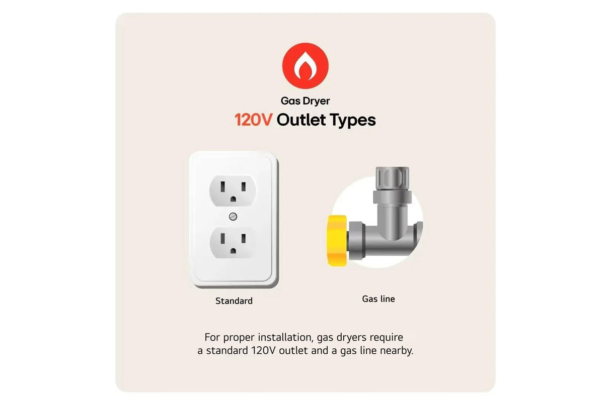 7.3 cu.ft. Ultra Large High Efficiency Gas TurboSteam™ LG EasyLoad™ Door, Wi-Fi Connectivity, White