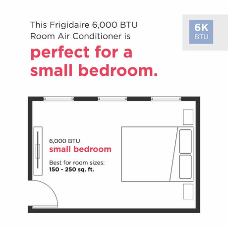 6,000 BTU Window Room Air Conditioner