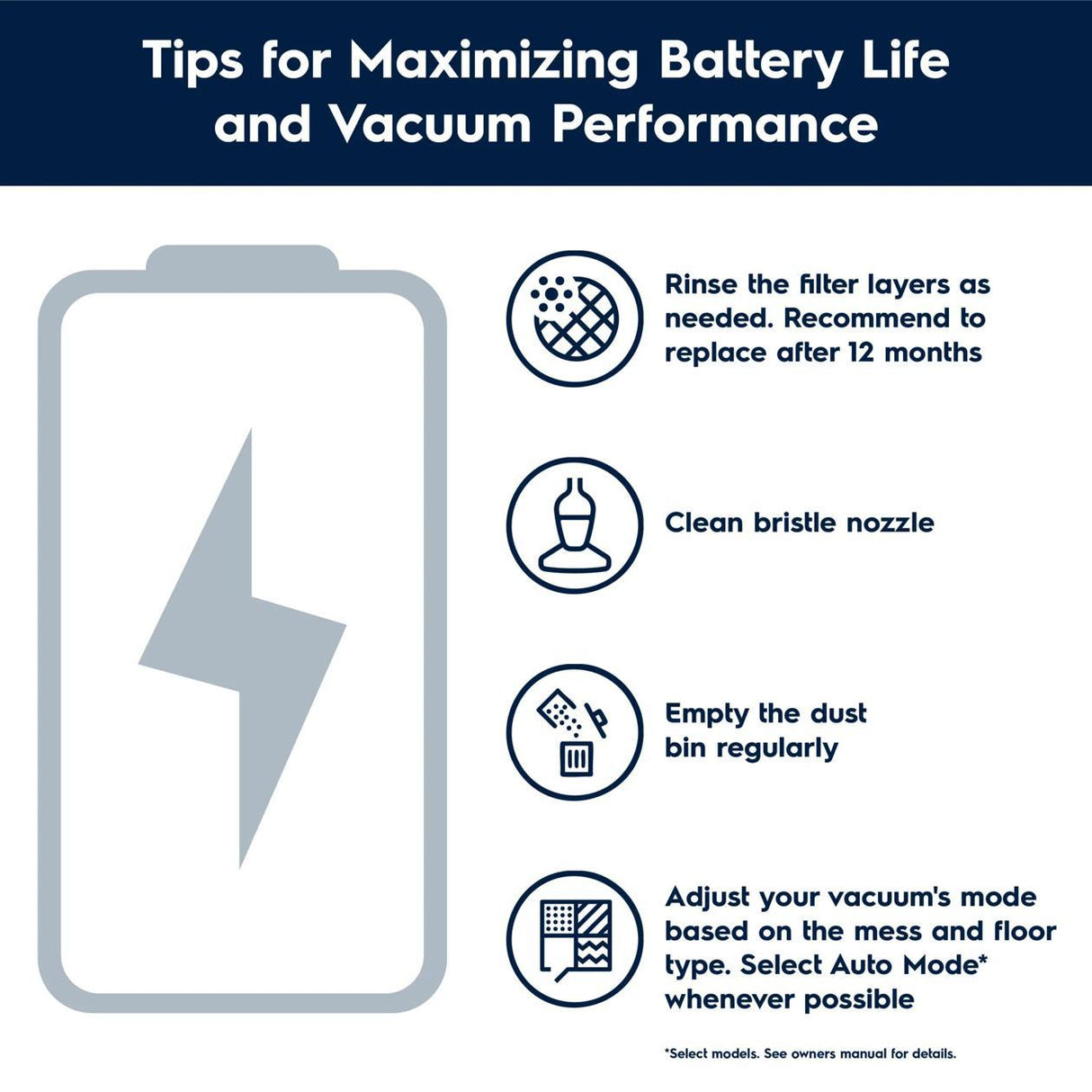 Ergorapido™ Vacuum