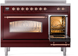 Nostalgie II 48 Inch Electric Freestanding Range in Burgundy with Copper Trim