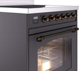 Nostalgie II 30 Inch Electric Freestanding Range in Matte Graphite with Bronze Trim