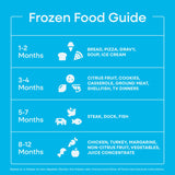 Element 32.7 inch, 20.2 cu. ft. Convertible Upright Freezer - Stainless Steel, ENERGY STAR (EXUF20CEES)