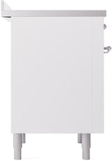 Nostalgie II 36 Inch Electric Freestanding Range in White with Chrome Trim