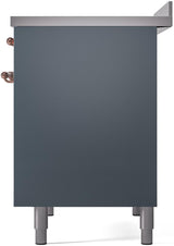 Nostalgie II 40 Inch Electric Freestanding Range in Blue Grey with Copper Trim