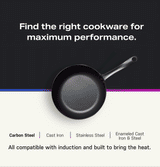 GE Profile™ ENERGY STAR® 30" Built-In Touch Control Induction Cooktop