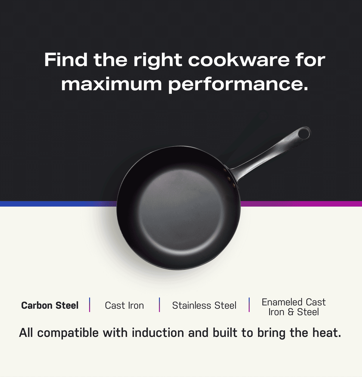 GE Profile™ ENERGY STAR® 36" Built-In Touch Control Induction Cooktop