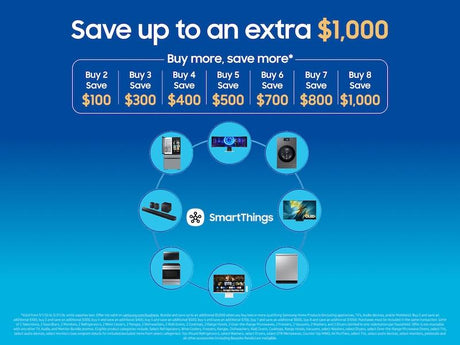 Dishwasher with StormWash™