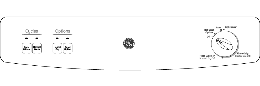 GE Spacemaker® Under-the-Sink Dishwasher