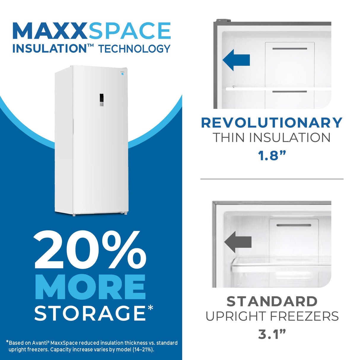 Avanti MaxxSpace Insulation™ Technology Garage-Ready Frost-Free Convertible Upright Freezer, 23 cu. ft., ENERGY STAR, White (AV230VFLJM0W)