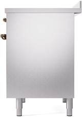 Nostalgie II 40 Inch Electric Freestanding Range in Stainless Steel with Bronze Trim