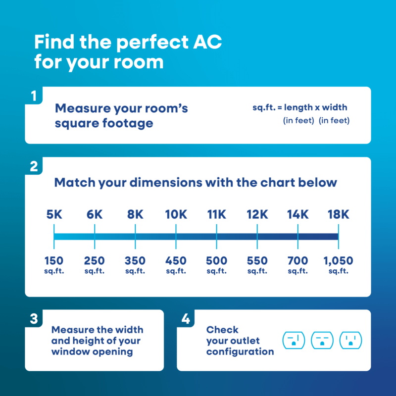 Element Through-the-Wall 14,000 BTU, 230V Air Conditioner - White (ETTW14EV)