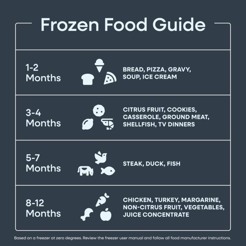 Element 17.0 cu. ft. Upright Convertible Freezer / Refrigerator - Stainless Steel, ENERGY STAR (EXUF17CEES)