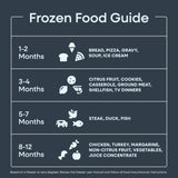 Element 17.0 cu. ft. Upright Convertible Freezer / Refrigerator - Stainless Steel, ENERGY STAR (EXUF17CEES)