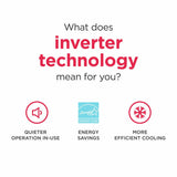 10,000 BTU Inverter Window Room Air Conditioner with Wi-Fi (Energy Star)