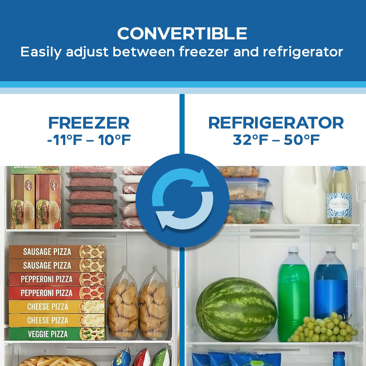 Avanti MaxxSpace Insulation™ Technology Garage-Ready Frost-Free Convertible Upright Freezer, 23 cu. ft., ENERGY STAR, White (AV230VFLJM0W)