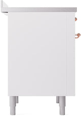 Nostalgie II 36 Inch Electric Freestanding Range in White with Copper Trim