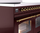 Nostalgie II 40 Inch Electric Freestanding Range in Burgundy with Brass Trim