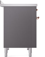 Nostalgie II 40 Inch Electric Freestanding Range in Matte Graphite with Copper Trim