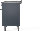 Professional Plus II 40 Inch Dual Fuel Liquid Propane Freestanding Range in Blue Grey with Trim