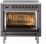 Nostalgie II 36 Inch Electric Freestanding Range in Matte Graphite with Bronze Trim