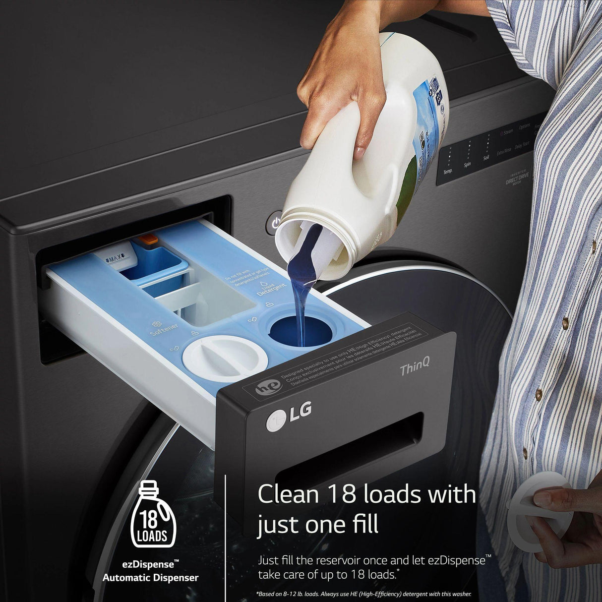 5.0 cu. ft. Mega Capacity Smart Front Load Washer with AI DD® 2.0 Built-In Intelligence & TurboWash® 360(degree)