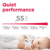 12,000 BTU Window Room Air Conditioner with Wi-Fi