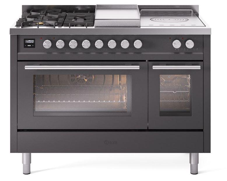 Professional Plus II 48 Inch Dual Fuel Liquid Propane Freestanding Range in Matte Graphite with Trim