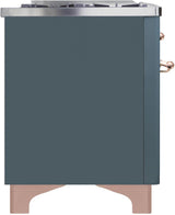 Majestic II 36 Inch Dual Fuel Natural Gas Freestanding Range in Blue Grey with Copper Trim