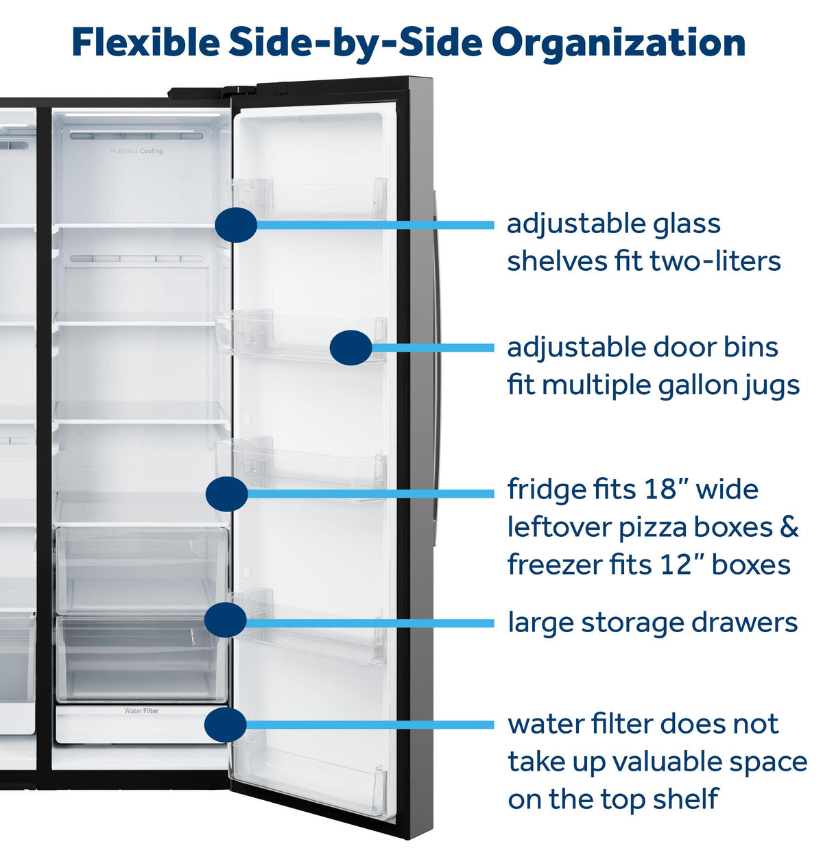 GE® 24.2 Cu. Ft. Counter-Depth Side-By-Side Refrigerator with Internal Dispenser and In-Door Icemaker