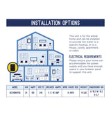 GE® Tankless Electric Water Heater