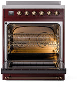 Nostalgie II 30 Inch Electric Freestanding Range in Burgundy with Bronze Trim