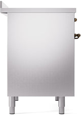 Nostalgie II 40 Inch Electric Freestanding Range in Stainless Steel with Bronze Trim