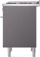 Professional Plus II 36 Inch Dual Fuel Liquid Propane Freestanding Range in Matte Graphite with Trim